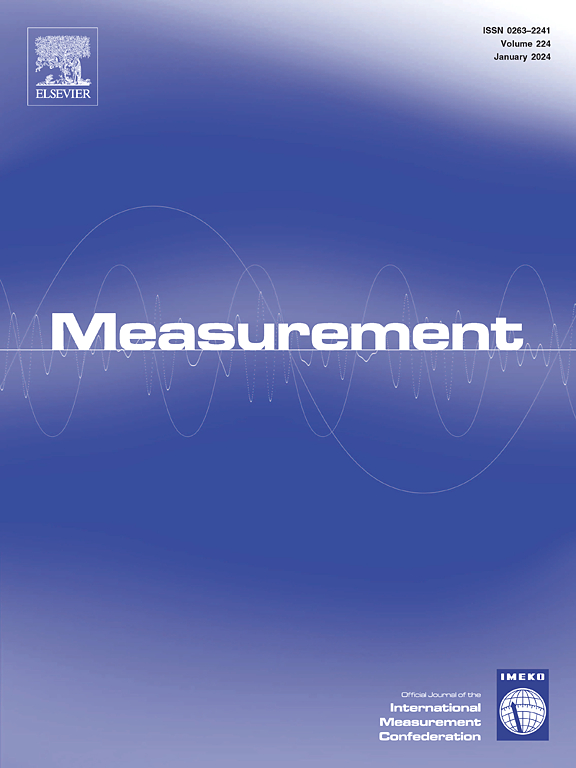 Go to journal home page - Measurement